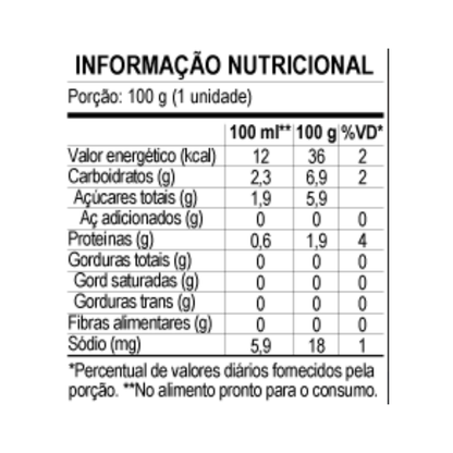 Polpa de Goiaba 100g - GUAVA PULP 100G